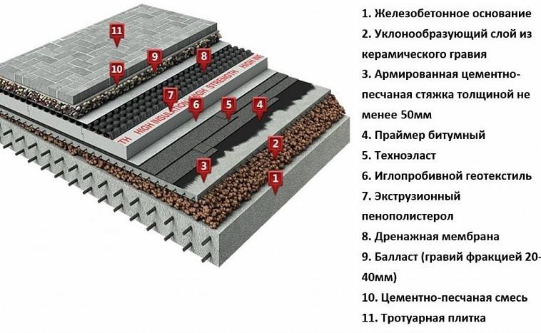 Разница между сканерами с плоской поверхностью и барабанными сканерами сканирования